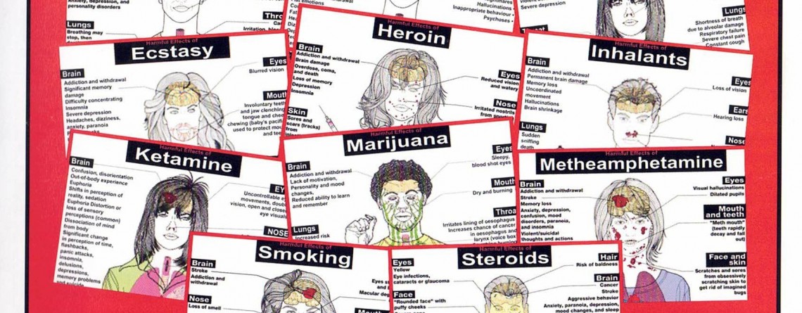 The Effects of Alcohol & Drugs on the Body