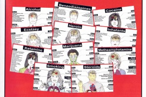 The effects of drugs-images-0